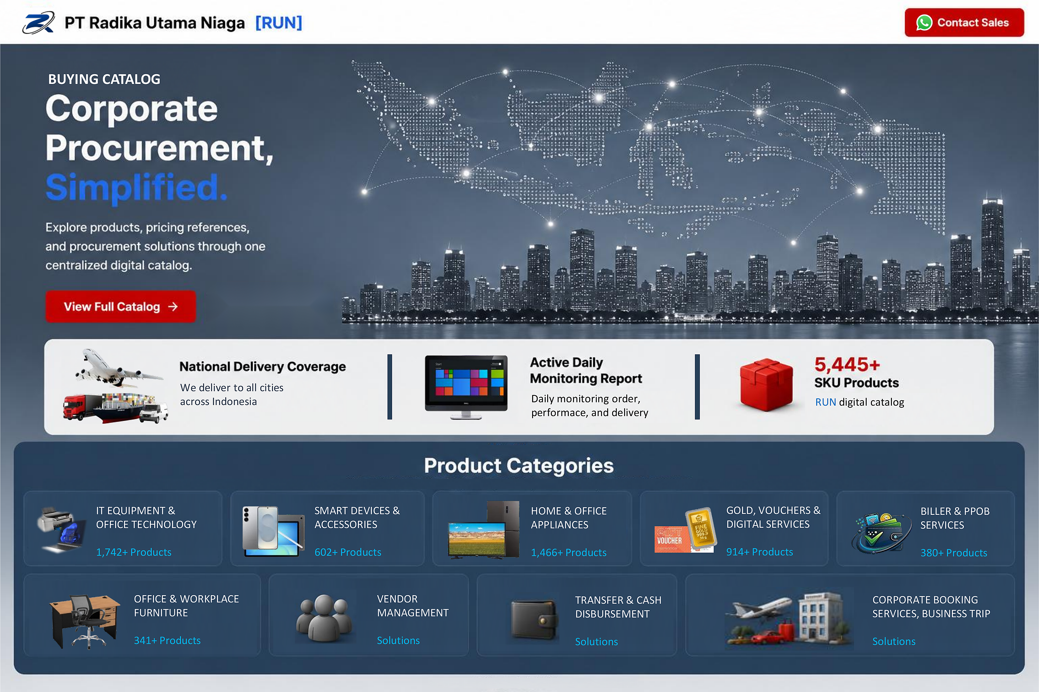 RUN Corporate Procurement Simplified